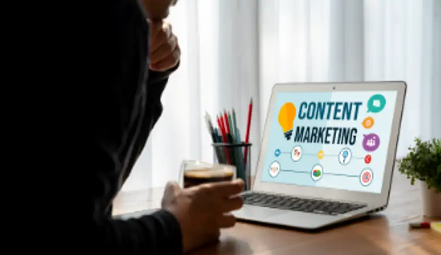 content marketing converted
