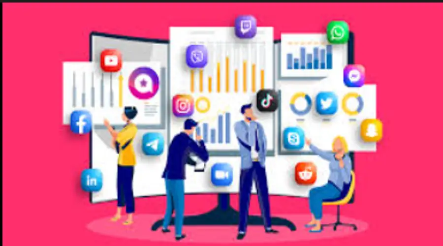 social media marketing converted